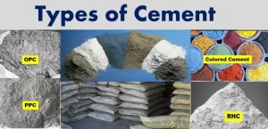 Read more about the article What is Cement? What are The Types of Cement? Properties of Cement