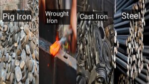 Read more about the article Pig Iron, Cast Iron & Wrought Iron – What’s the Difference?